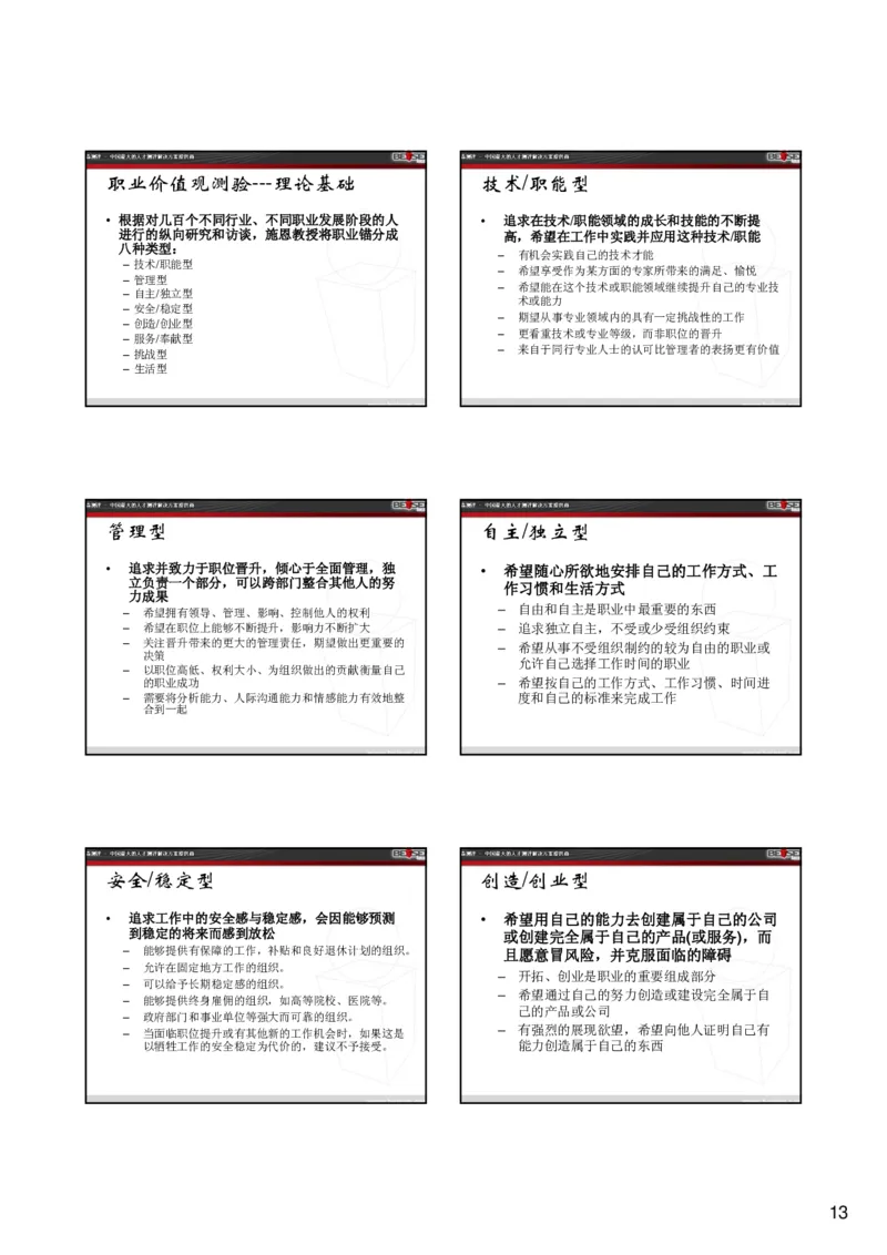 北s测评管理人员各测验维度解释和高低分特征_2025春招题库汇总_十大行测题库_2023年十大热门题库更新中_01、北sen汇总_补充资料_04、21、20年北s真题整理，部分有解析（word+pdf）