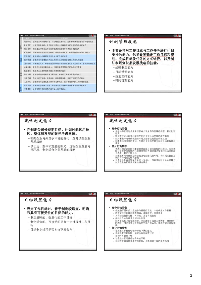 北s测评管理人员各测验维度解释和高低分特征_2025春招题库汇总_十大行测题库_2023年十大热门题库更新中_01、北sen汇总_补充资料_04、21、20年北s真题整理，部分有解析（word+pdf）