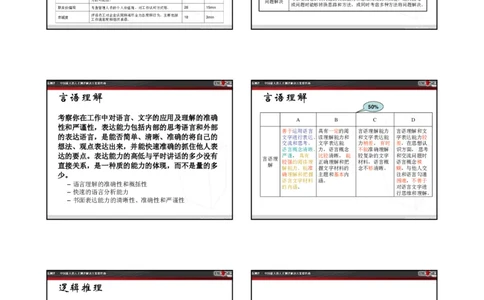 北s测评管理人员各测验维度解释和高低分特征_2025春招题库汇总_十大行测题库_2023年十大热门题库更新中_01、北sen汇总_补充资料_04、21、20年北s真题整理，部分有解析（word+pdf）