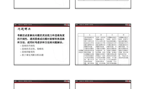 北s测评管理人员各测验维度解释和高低分特征_2025春招题库汇总_十大行测题库_2023年十大热门题库更新中_01、北sen汇总_补充资料_04、21、20年北s真题整理，部分有解析（word+pdf）