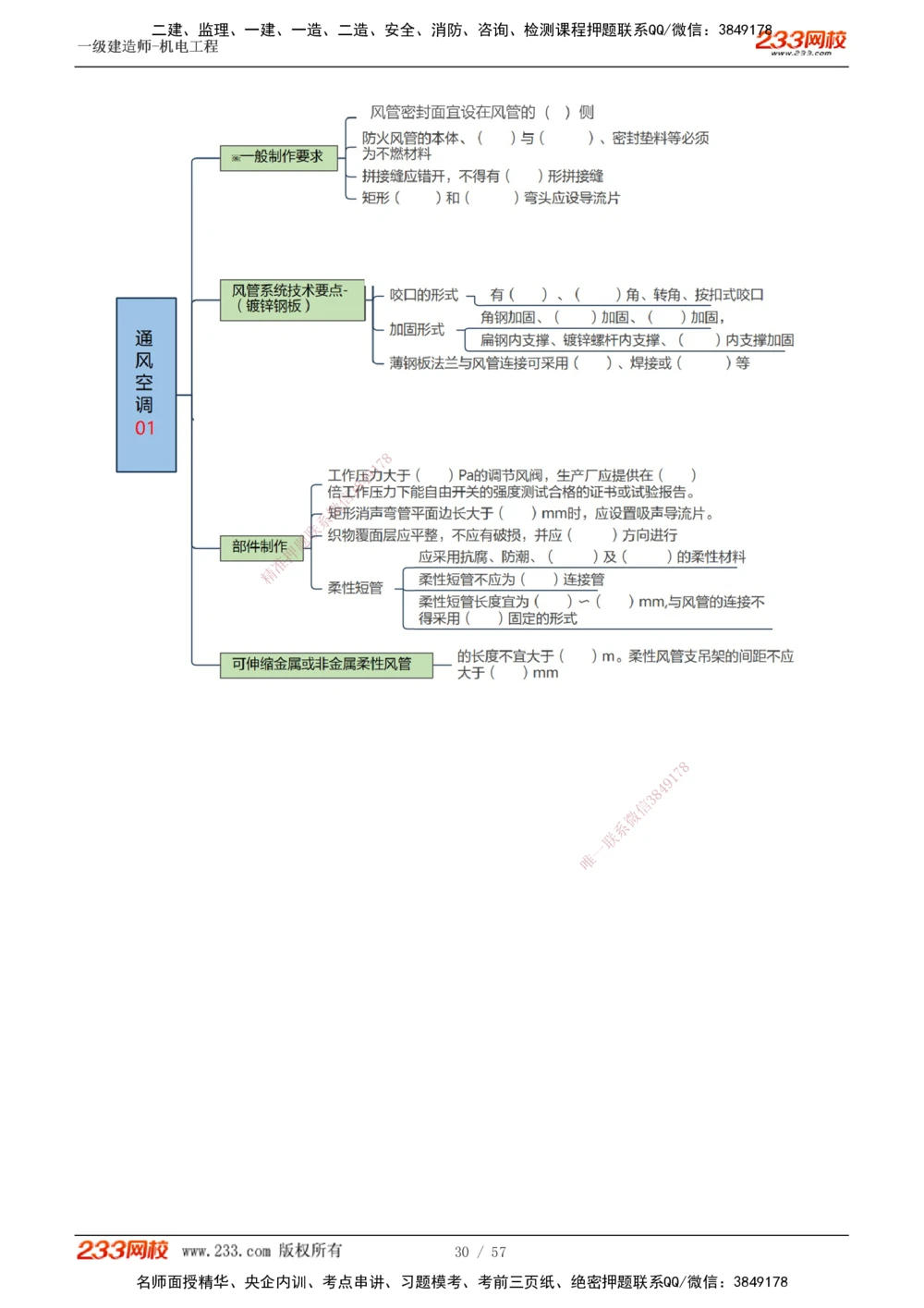 1-9_2026年一级建造师_2026年一建机电_2025年一建机电SVIP_03-习题精析✿实战特训✿模考通关_22-机电《蓝宝典优题班》王子初233