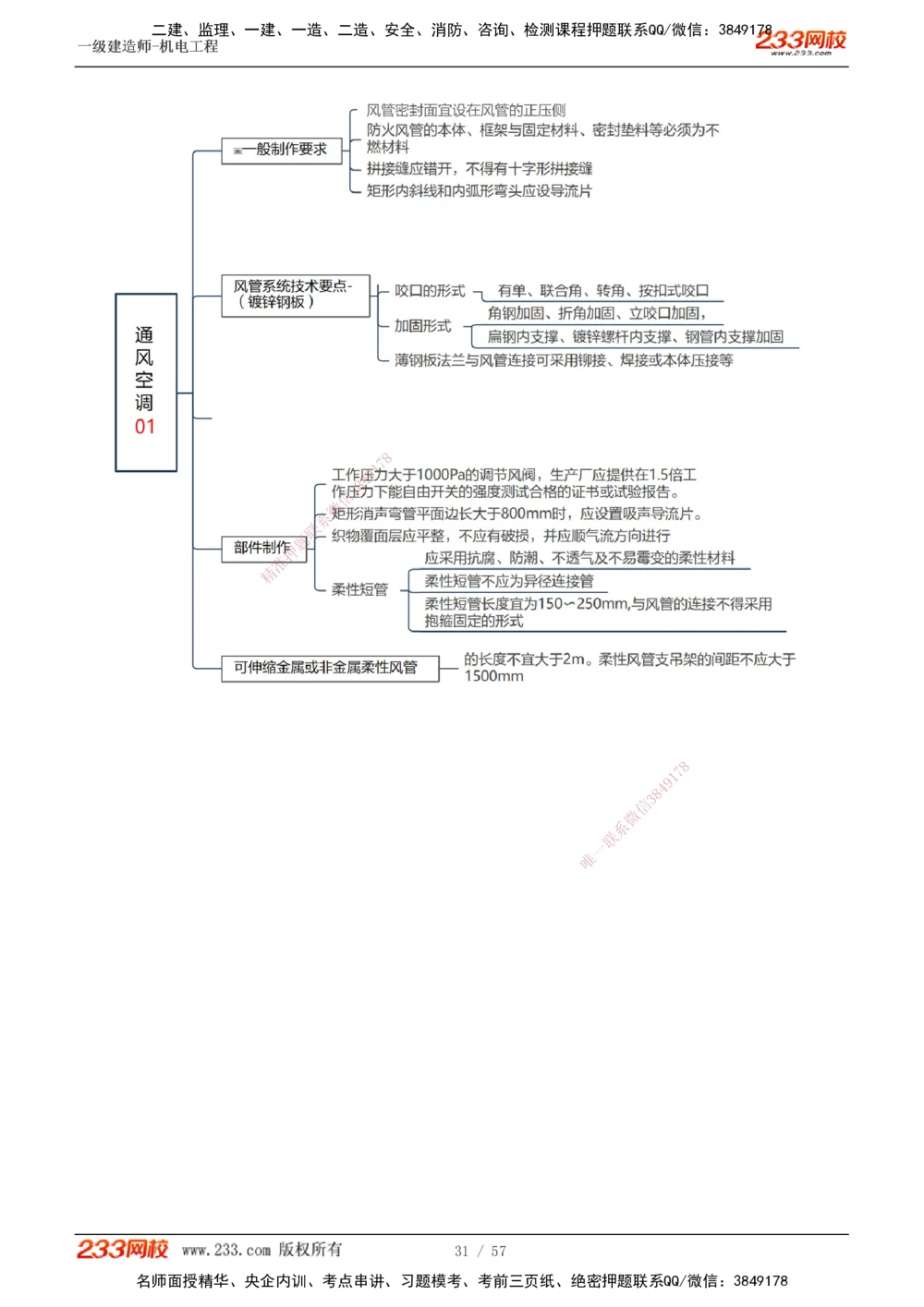 1-9_2026年一级建造师_2026年一建机电_2025年一建机电SVIP_03-习题精析✿实战特训✿模考通关_22-机电《蓝宝典优题班》王子初233