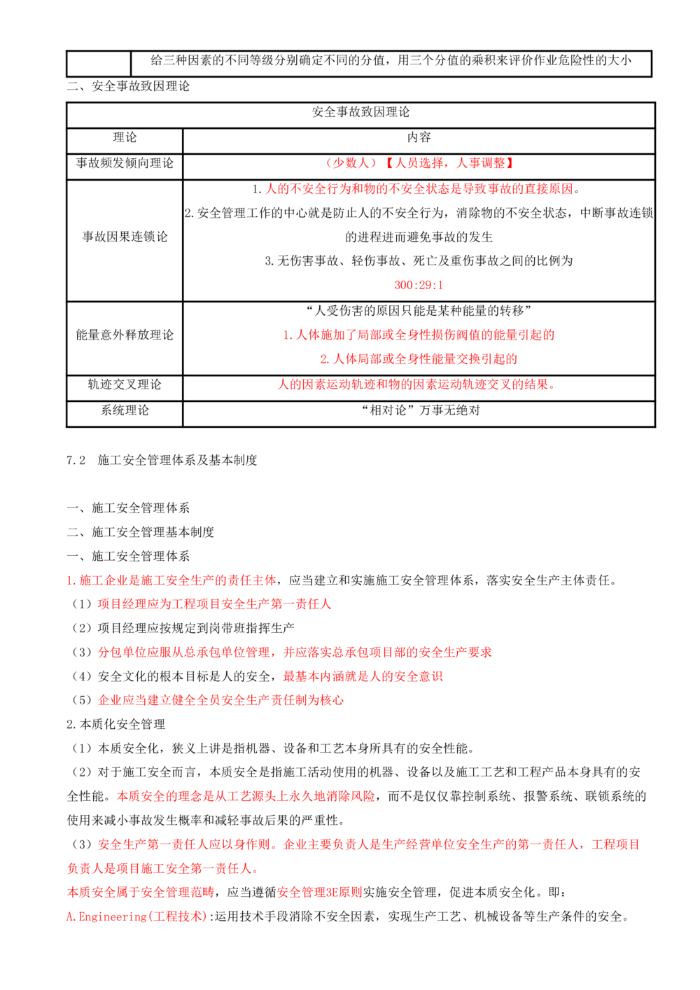 16.16-第7章-建设工程施工安全管理（一）_2026年一级建造师_2026年一建管理_2025年一建管理SVIP_04-冲刺串讲✿考点强化✿小灶集训_18-管理《冲刺上岸班》王少杰SA