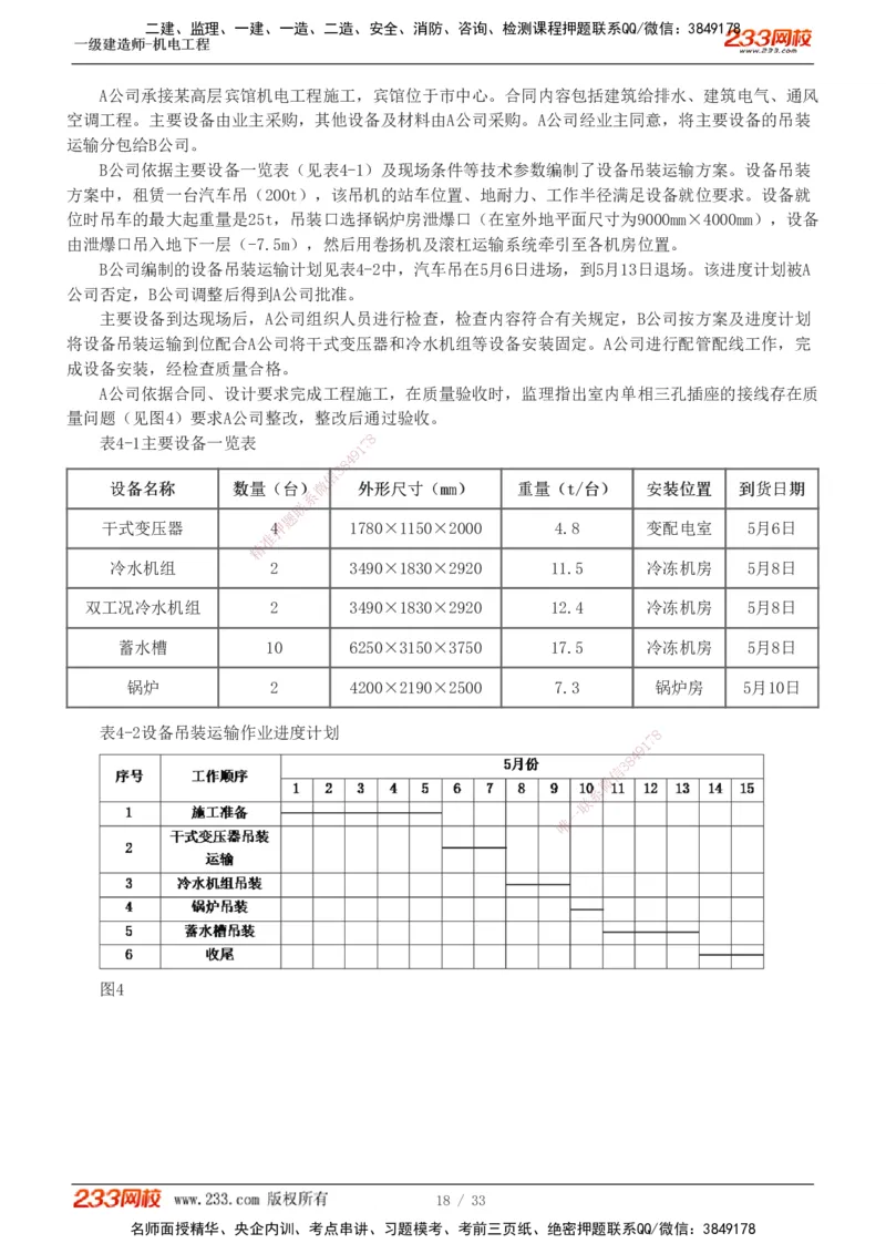 1-9_2026年一级建造师_2026年一建机电_2025年一建机电SVIP_04-冲刺串讲✿考点强化✿小灶集训_10-机电《案例专项班》王克233