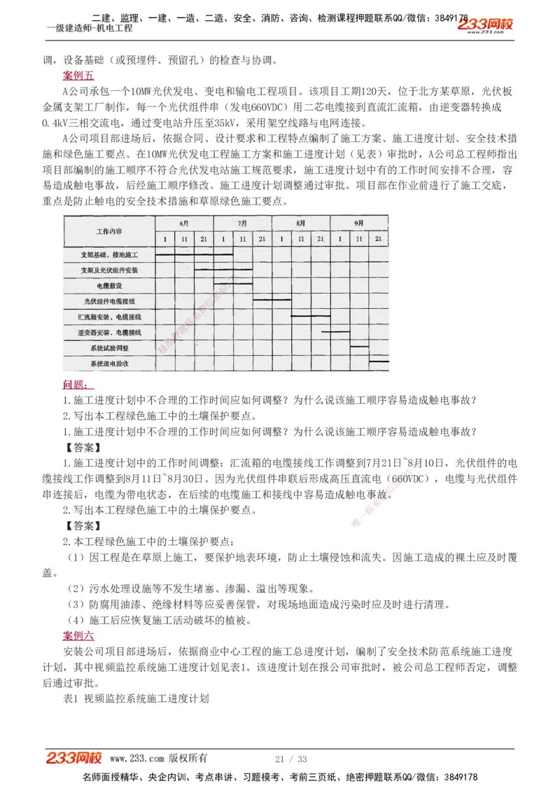 1-9_2026年一级建造师_2026年一建机电_2025年一建机电SVIP_04-冲刺串讲✿考点强化✿小灶集训_10-机电《案例专项班》王克233