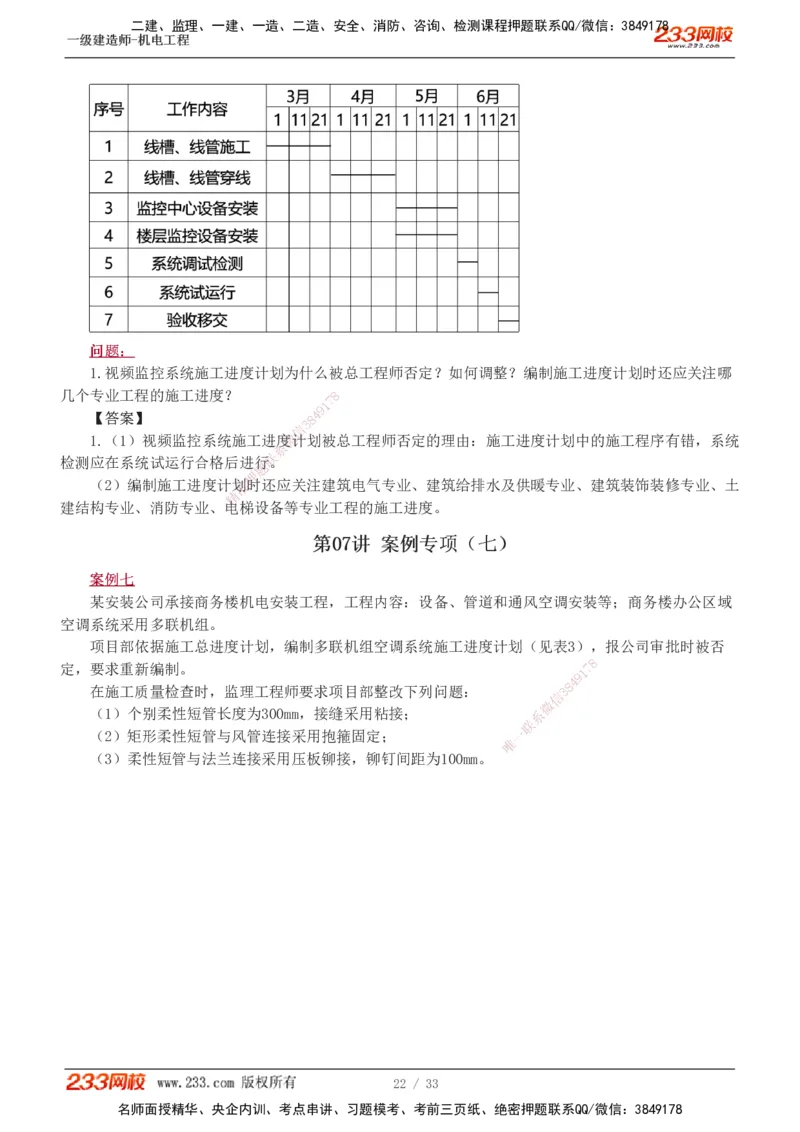 1-9_2026年一级建造师_2026年一建机电_2025年一建机电SVIP_04-冲刺串讲✿考点强化✿小灶集训_10-机电《案例专项班》王克233