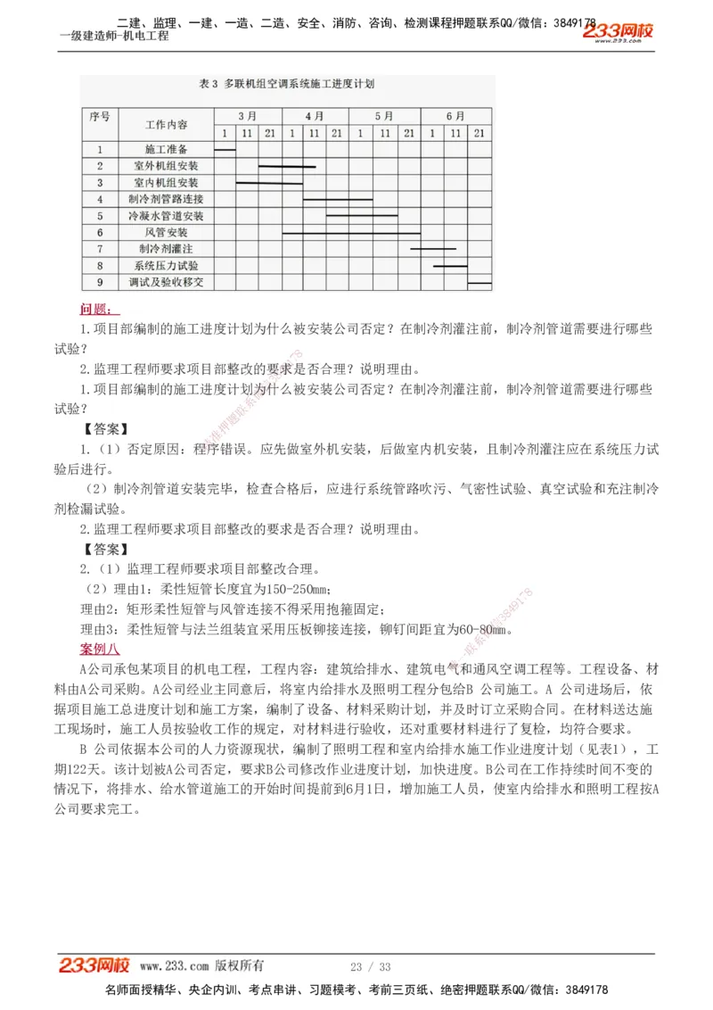 1-9_2026年一级建造师_2026年一建机电_2025年一建机电SVIP_04-冲刺串讲✿考点强化✿小灶集训_10-机电《案例专项班》王克233