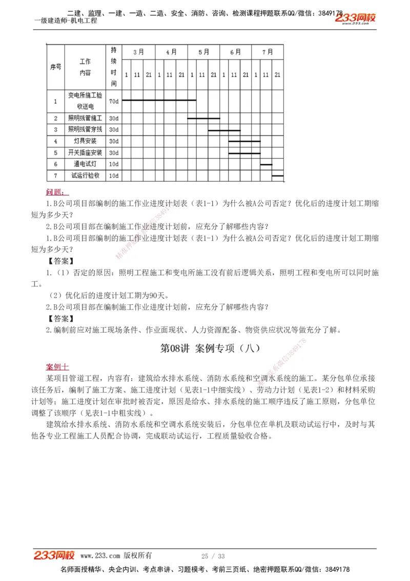 1-9_2026年一级建造师_2026年一建机电_2025年一建机电SVIP_04-冲刺串讲✿考点强化✿小灶集训_10-机电《案例专项班》王克233