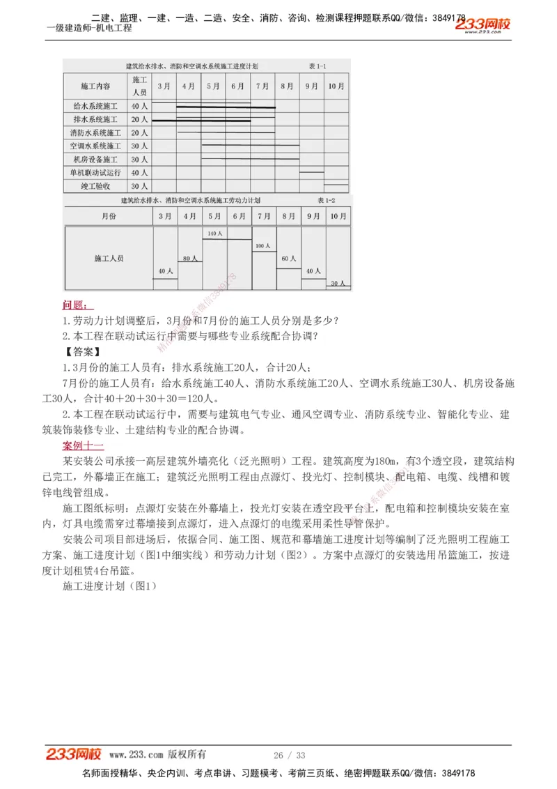 1-9_2026年一级建造师_2026年一建机电_2025年一建机电SVIP_04-冲刺串讲✿考点强化✿小灶集训_10-机电《案例专项班》王克233