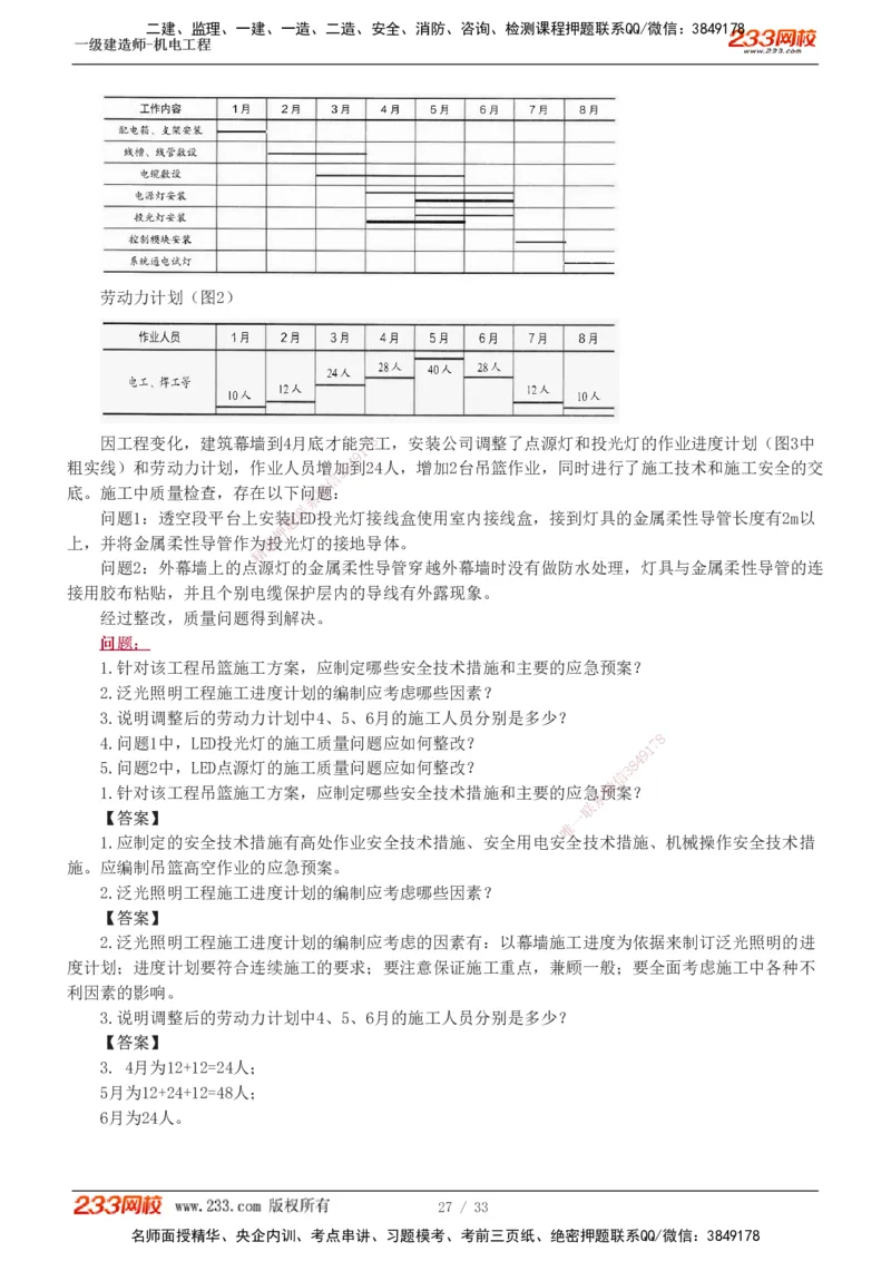 1-9_2026年一级建造师_2026年一建机电_2025年一建机电SVIP_04-冲刺串讲✿考点强化✿小灶集训_10-机电《案例专项班》王克233