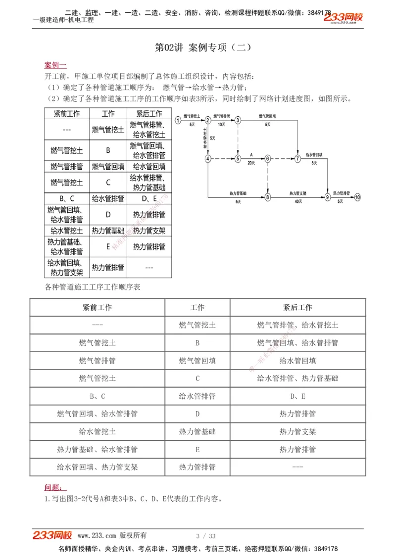 1-9_2026年一级建造师_2026年一建机电_2025年一建机电SVIP_04-冲刺串讲✿考点强化✿小灶集训_10-机电《案例专项班》王克233
