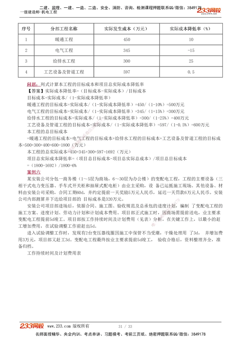 1-9_2026年一级建造师_2026年一建机电_2025年一建机电SVIP_04-冲刺串讲✿考点强化✿小灶集训_10-机电《案例专项班》王克233