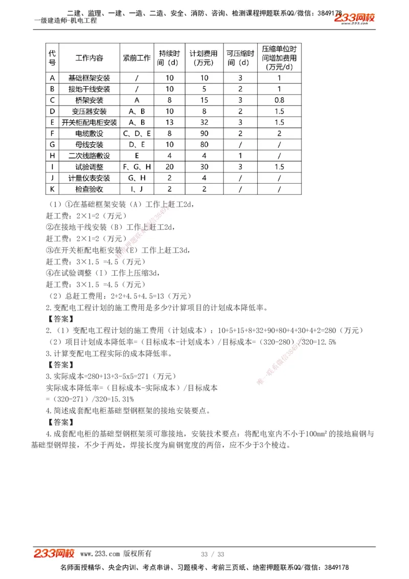 1-9_2026年一级建造师_2026年一建机电_2025年一建机电SVIP_04-冲刺串讲✿考点强化✿小灶集训_10-机电《案例专项班》王克233