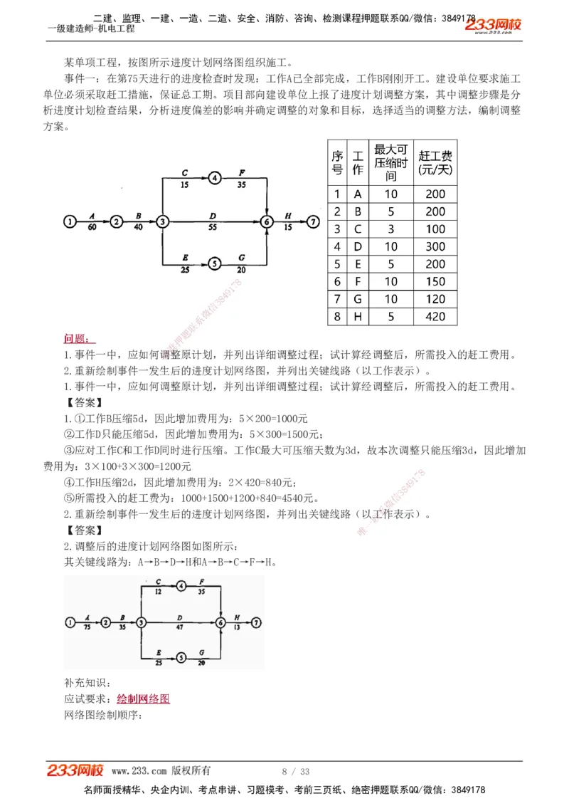 1-9_2026年一级建造师_2026年一建机电_2025年一建机电SVIP_04-冲刺串讲✿考点强化✿小灶集训_10-机电《案例专项班》王克233