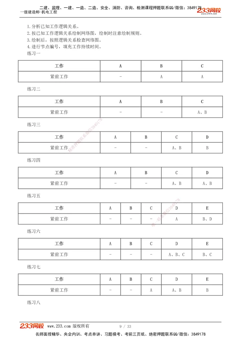 1-9_2026年一级建造师_2026年一建机电_2025年一建机电SVIP_04-冲刺串讲✿考点强化✿小灶集训_10-机电《案例专项班》王克233