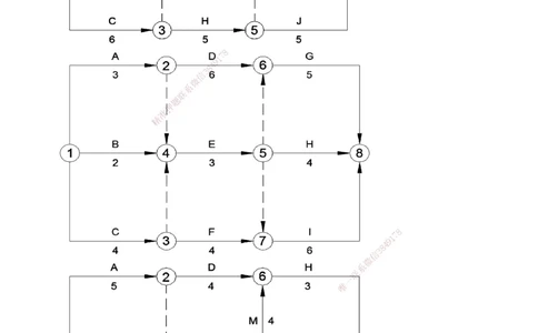 1-9_2026年一级建造师_2026年一建机电_2025年一建机电SVIP_04-冲刺串讲✿考点强化✿小灶集训_10-机电《案例专项班》王克233