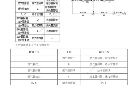 1-9_2026年一级建造师_2026年一建机电_2025年一建机电SVIP_04-冲刺串讲✿考点强化✿小灶集训_10-机电《案例专项班》王克233