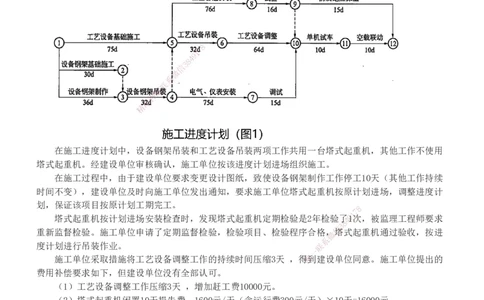 1-9_2026年一级建造师_2026年一建机电_2025年一建机电SVIP_04-冲刺串讲✿考点强化✿小灶集训_10-机电《案例专项班》王克233