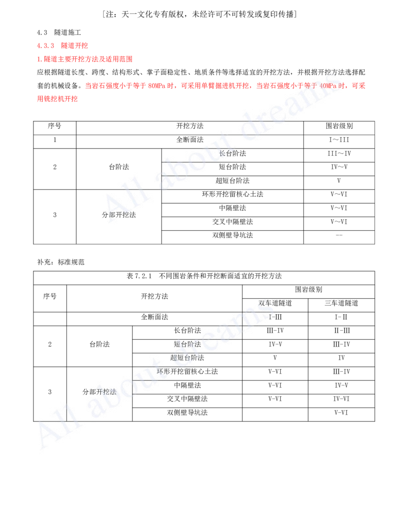 2025-107-第4章-4.3-隧道施工（四）_2026年一级建造师_2026年一建公路_2025年一建公路SVIP_02-基础精讲✿高端面授✿深度强化_15-公路《天一精讲班》安慧、李昌春KL_安慧_讲义
