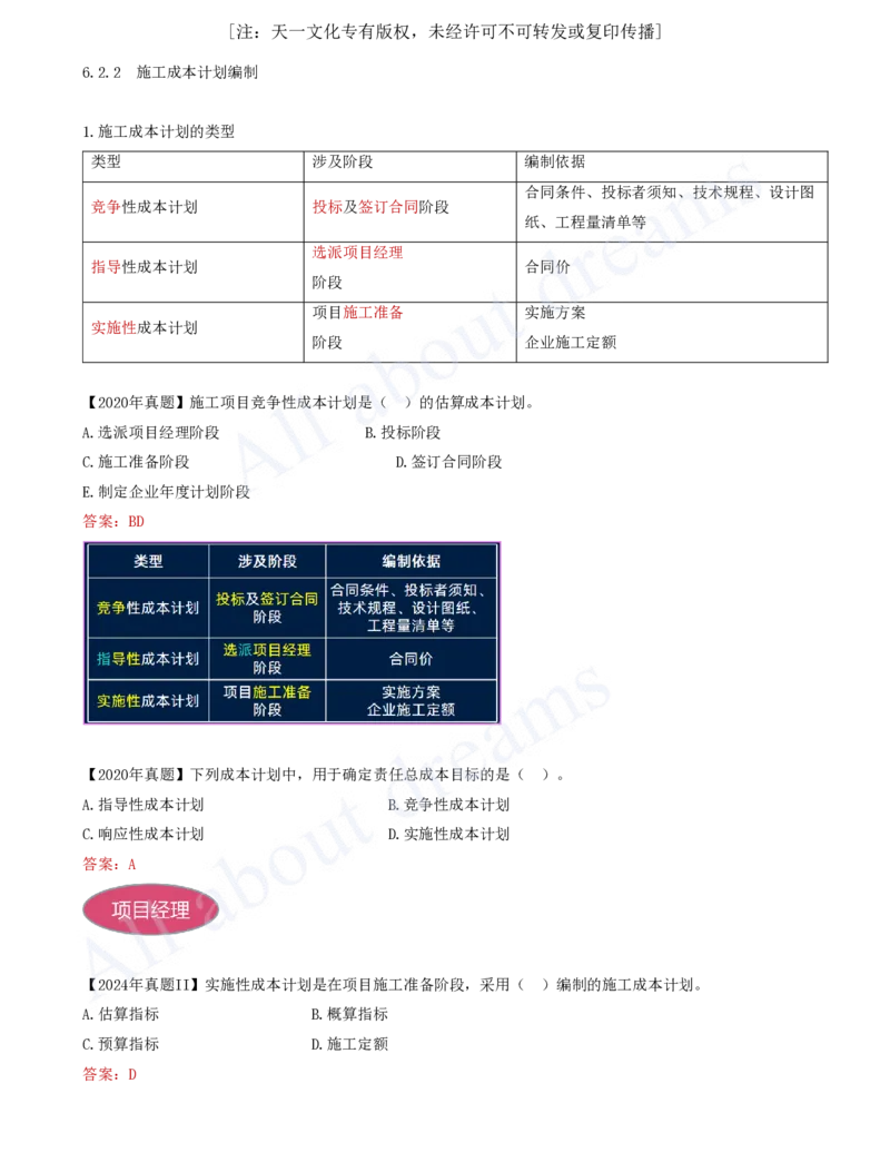2025-61-第6章-6.2.2-施工成本计划编制_2026年一级建造师_2026年一建管理_2025年一建管理SVIP_02-基础精讲✿高端面授✿深度强化_10-管理《天一精讲班》金月、王少杰KL推荐_金月