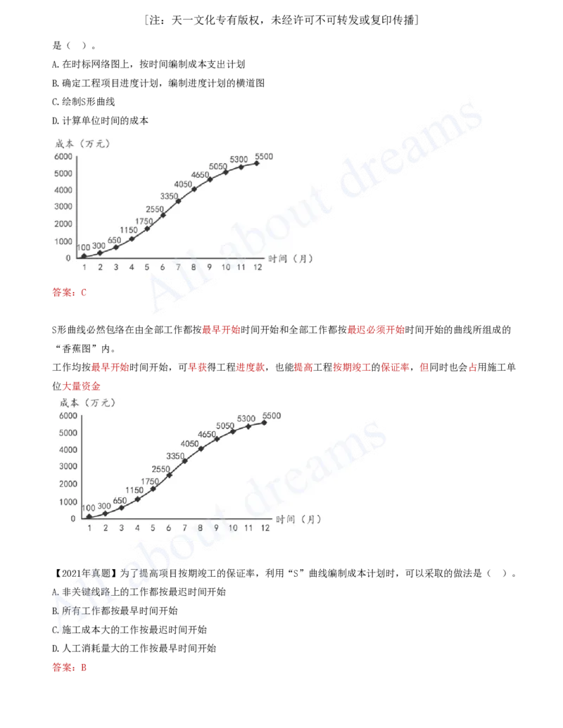 2025-61-第6章-6.2.2-施工成本计划编制_2026年一级建造师_2026年一建管理_2025年一建管理SVIP_02-基础精讲✿高端面授✿深度强化_10-管理《天一精讲班》金月、王少杰KL推荐_金月