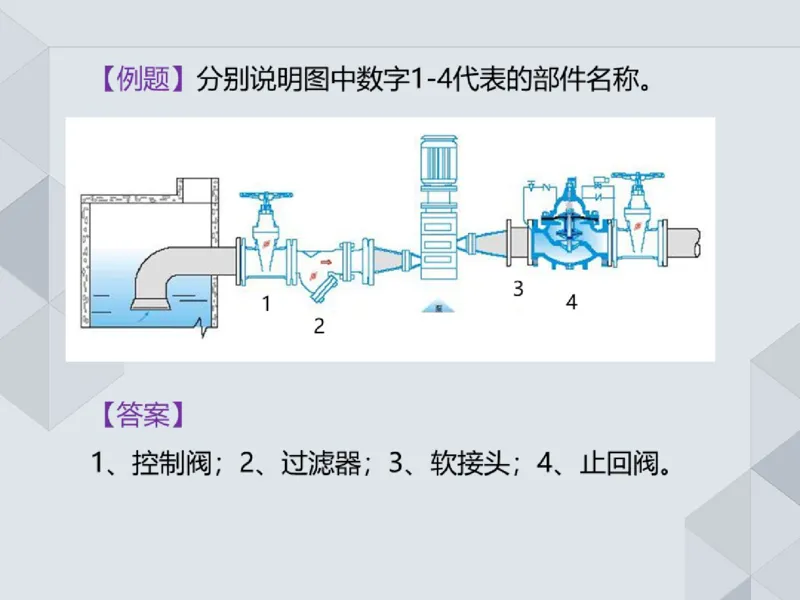 19.25一建机电案例专项专题9-实务操作题_2026年一级建造师_2026年一建机电_2025年一建机电SVIP_04-冲刺串讲✿考点强化✿小灶集训_23-机电《案例专项班》苏婷HQ推荐