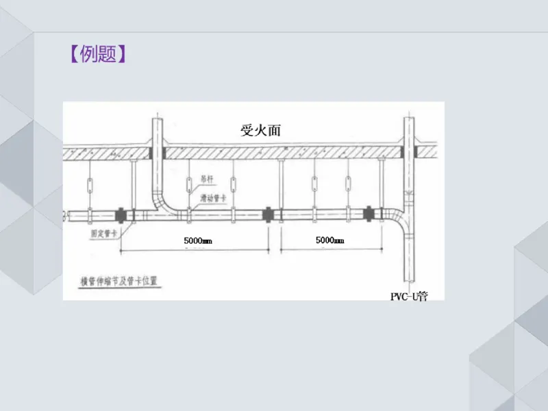 19.25一建机电案例专项专题9-实务操作题_2026年一级建造师_2026年一建机电_2025年一建机电SVIP_04-冲刺串讲✿考点强化✿小灶集训_23-机电《案例专项班》苏婷HQ推荐