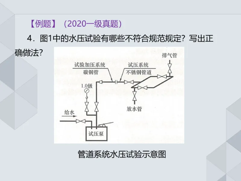 19.25一建机电案例专项专题9-实务操作题_2026年一级建造师_2026年一建机电_2025年一建机电SVIP_04-冲刺串讲✿考点强化✿小灶集训_23-机电《案例专项班》苏婷HQ推荐