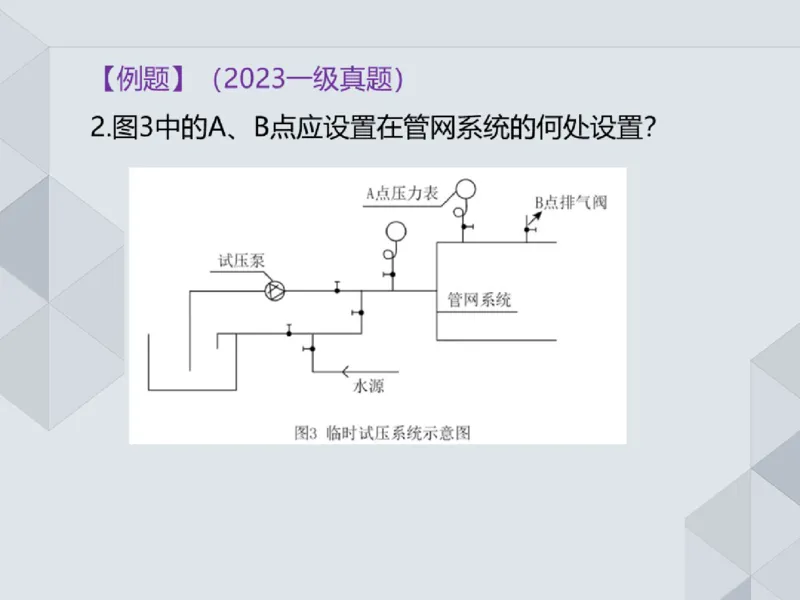 19.25一建机电案例专项专题9-实务操作题_2026年一级建造师_2026年一建机电_2025年一建机电SVIP_04-冲刺串讲✿考点强化✿小灶集训_23-机电《案例专项班》苏婷HQ推荐