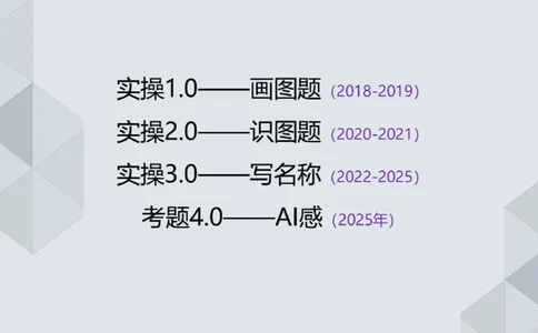 19.25一建机电案例专项专题9-实务操作题_2026年一级建造师_2026年一建机电_2025年一建机电SVIP_04-冲刺串讲✿考点强化✿小灶集训_23-机电《案例专项班》苏婷HQ推荐