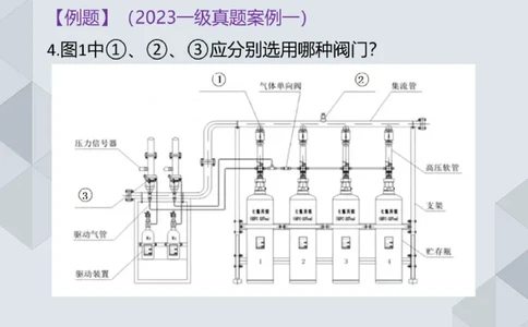 19.25一建机电案例专项专题9-实务操作题_2026年一级建造师_2026年一建机电_2025年一建机电SVIP_04-冲刺串讲✿考点强化✿小灶集训_23-机电《案例专项班》苏婷HQ推荐