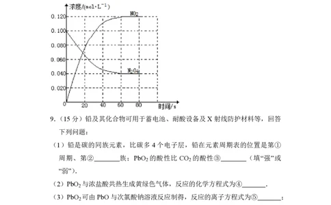 2014年高考化学试卷（新课标Ⅱ）（空白卷）_历年高考真题合集_化学历年高考真题_新&middot;PDF版2008-2025&middot;高考化学真题_化学（按省份分类）2008-2025_2008-2025&middot;（黑龙江）化学高考真题
