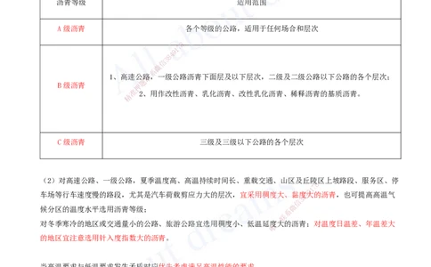 2025-40-第2章-2.2-沥青路面施工（三）_2026年一级建造师_2026年一建公路_2025年一建公路SVIP_02-基础精讲✿高端面授✿深度强化_15-公路《天一精讲班》安慧、李昌春KL_安慧_讲义