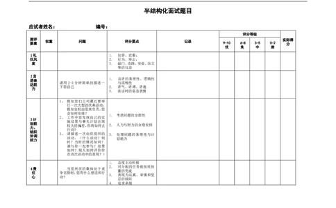 基础篇--半结构化面试题及评价表_2025春招题库汇总_十大行测题库_2023年十大热门题库更新中_09、易考汇总_银行面试_半结构化_专题四：半结构化面试全套资料