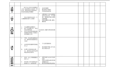 基础篇--半结构化面试题及评价表_2025春招题库汇总_十大行测题库_2023年十大热门题库更新中_09、易考汇总_银行面试_半结构化_专题四：半结构化面试全套资料