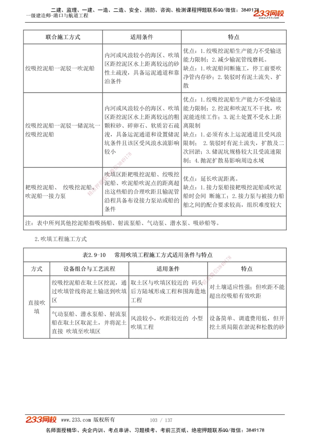 1-15_2026年一级建造师_2026年一建港航_2025年一建港航SVIP_04-冲刺串讲✿考点强化✿小灶集训_08-港航《高频考点班》陈冬铭233