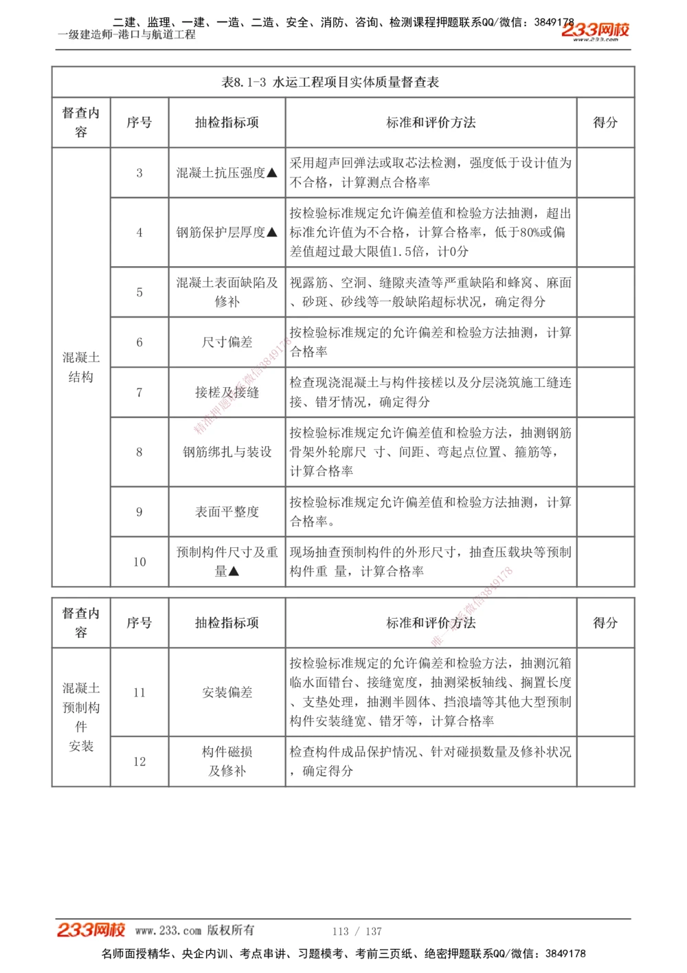 1-15_2026年一级建造师_2026年一建港航_2025年一建港航SVIP_04-冲刺串讲✿考点强化✿小灶集训_08-港航《高频考点班》陈冬铭233