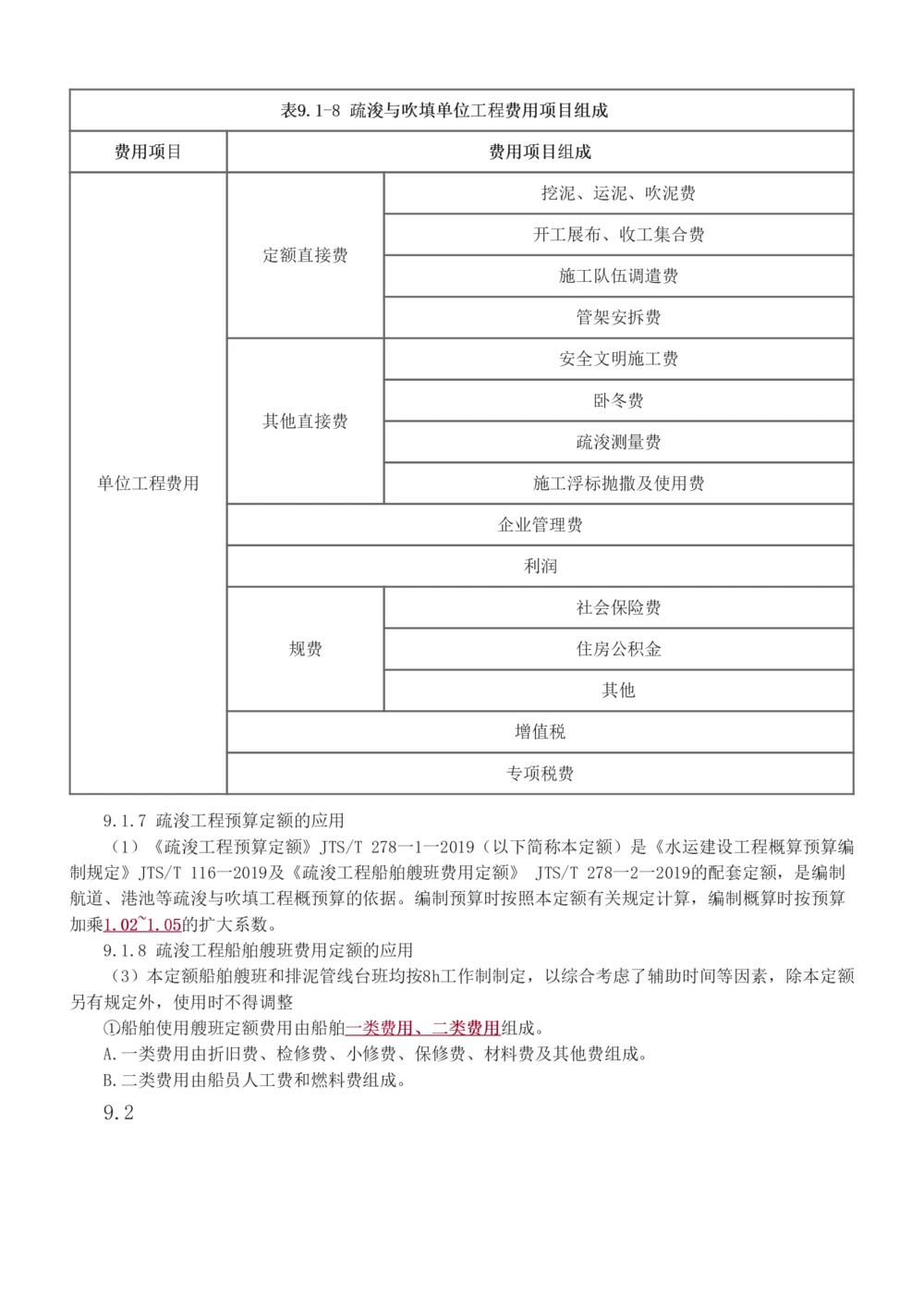 1-15_2026年一级建造师_2026年一建港航_2025年一建港航SVIP_04-冲刺串讲✿考点强化✿小灶集训_08-港航《高频考点班》陈冬铭233