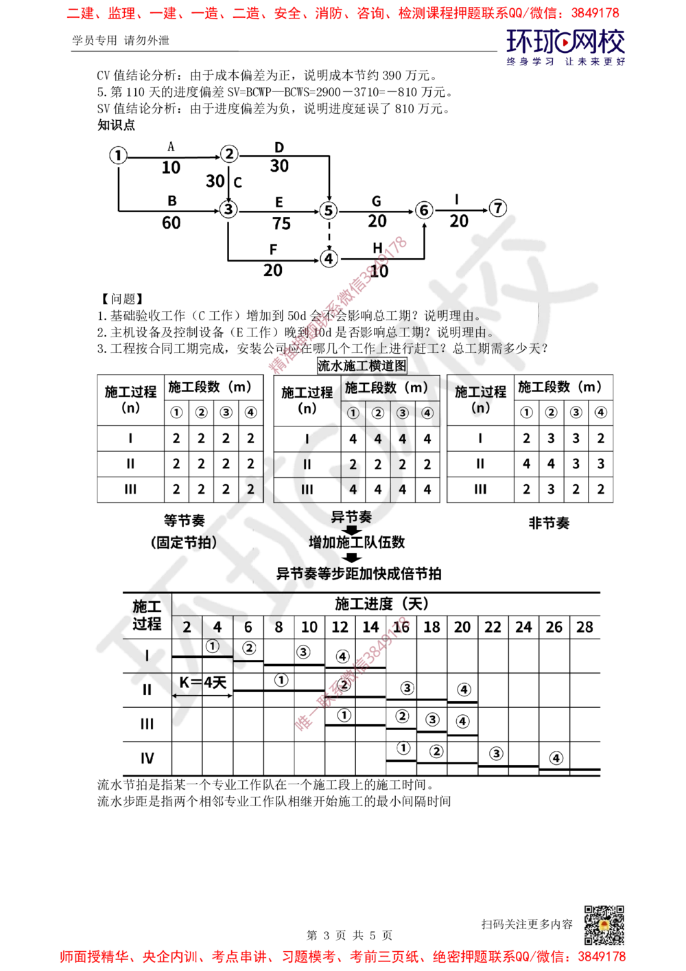12.2025一建机电案例带刷-案例13~14_2026年一级建造师_2026年一建机电_2025年一建机电SVIP_04-冲刺串讲✿考点强化✿小灶集训_30-机电《案例带刷班》陈剑名HQ推荐