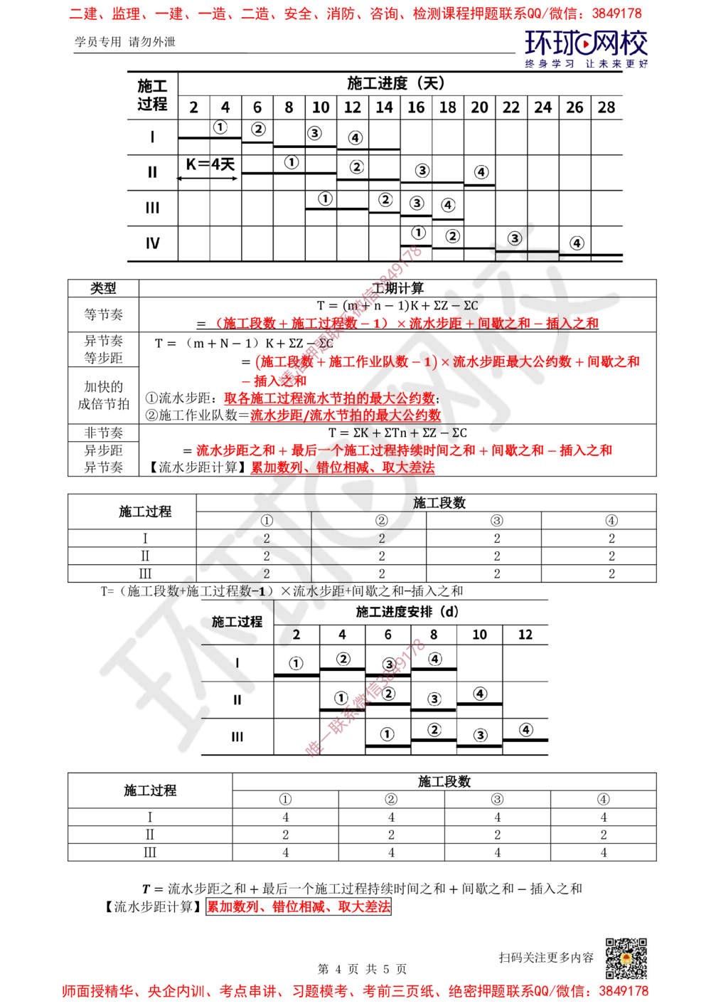 12.2025一建机电案例带刷-案例13~14_2026年一级建造师_2026年一建机电_2025年一建机电SVIP_04-冲刺串讲✿考点强化✿小灶集训_30-机电《案例带刷班》陈剑名HQ推荐