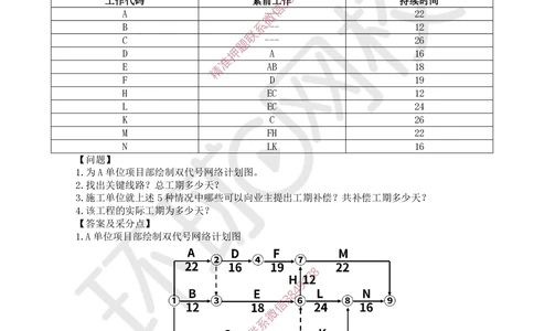 12.2025一建机电案例带刷-案例13~14_2026年一级建造师_2026年一建机电_2025年一建机电SVIP_04-冲刺串讲✿考点强化✿小灶集训_30-机电《案例带刷班》陈剑名HQ推荐