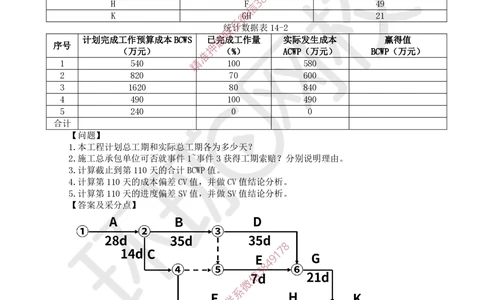12.2025一建机电案例带刷-案例13~14_2026年一级建造师_2026年一建机电_2025年一建机电SVIP_04-冲刺串讲✿考点强化✿小灶集训_30-机电《案例带刷班》陈剑名HQ推荐