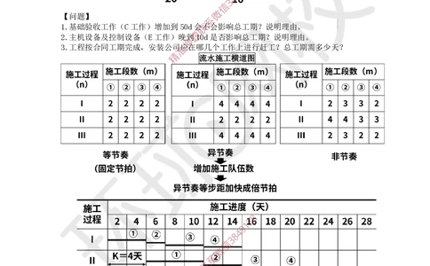 12.2025一建机电案例带刷-案例13~14_2026年一级建造师_2026年一建机电_2025年一建机电SVIP_04-冲刺串讲✿考点强化✿小灶集训_30-机电《案例带刷班》陈剑名HQ推荐