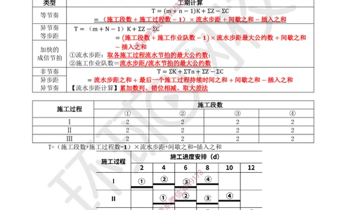 12.2025一建机电案例带刷-案例13~14_2026年一级建造师_2026年一建机电_2025年一建机电SVIP_04-冲刺串讲✿考点强化✿小灶集训_30-机电《案例带刷班》陈剑名HQ推荐