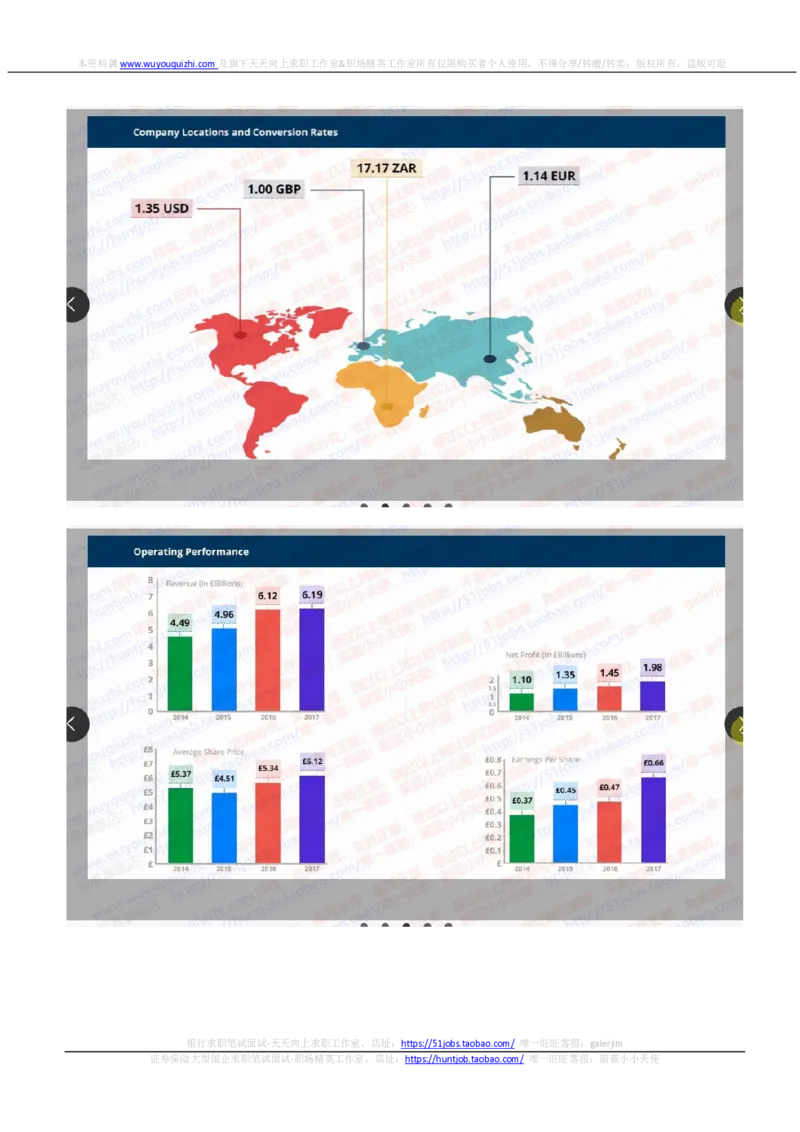 汇丰2020招聘在线笔试OIA完整真题及答案20190912_2025春招题库汇总_外资银行题库_23汇丰_2020年历次OT真题及答案解析（独家提供）