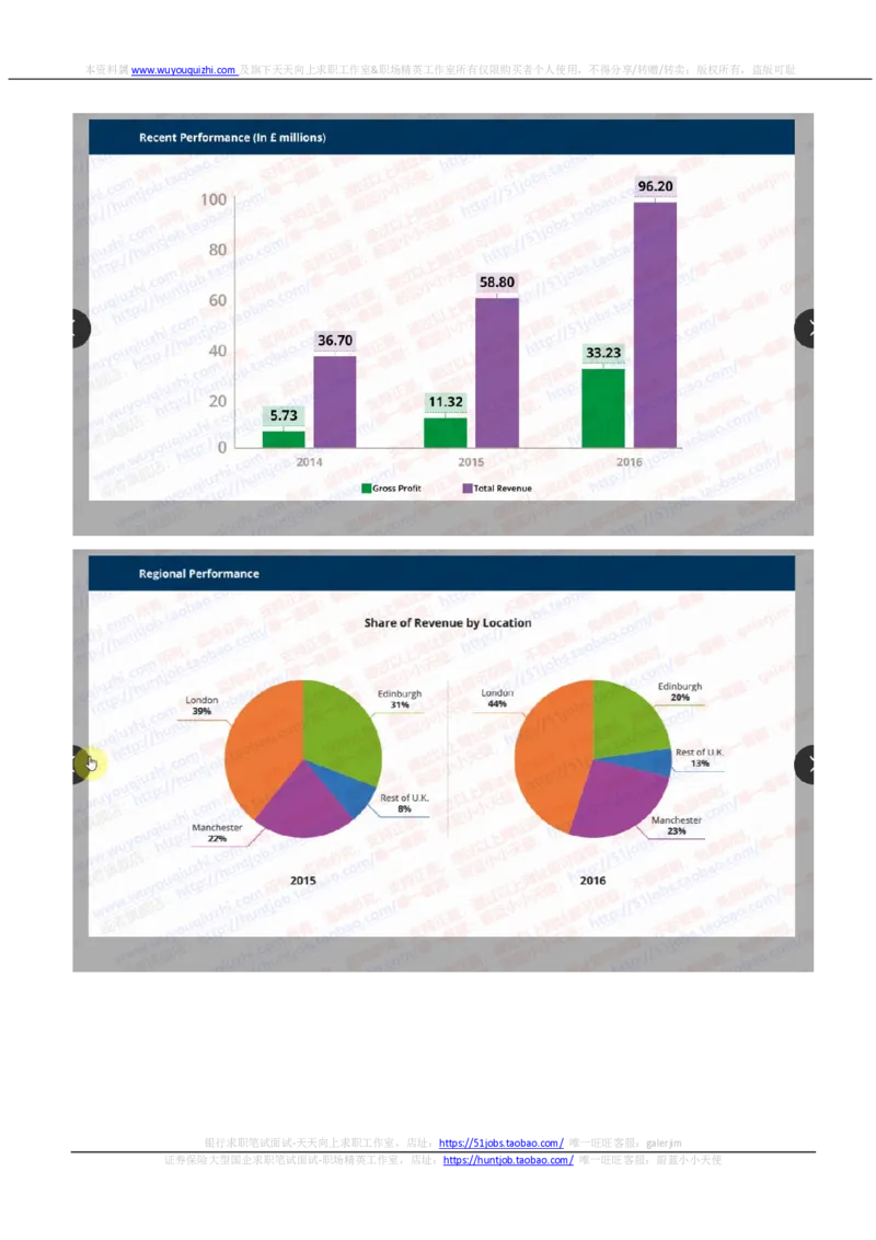 汇丰2020招聘在线笔试OIA完整真题及答案20190912_2025春招题库汇总_外资银行题库_23汇丰_2020年历次OT真题及答案解析（独家提供）