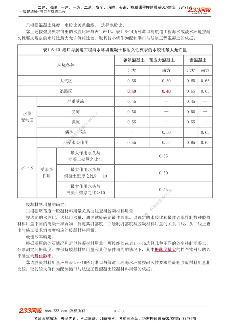 1-8_2026年一级建造师_2026年一建港航_2025年一建港航SVIP_04-冲刺串讲✿考点强化✿小灶集训_08-港航《高频考点班》陈冬铭233
