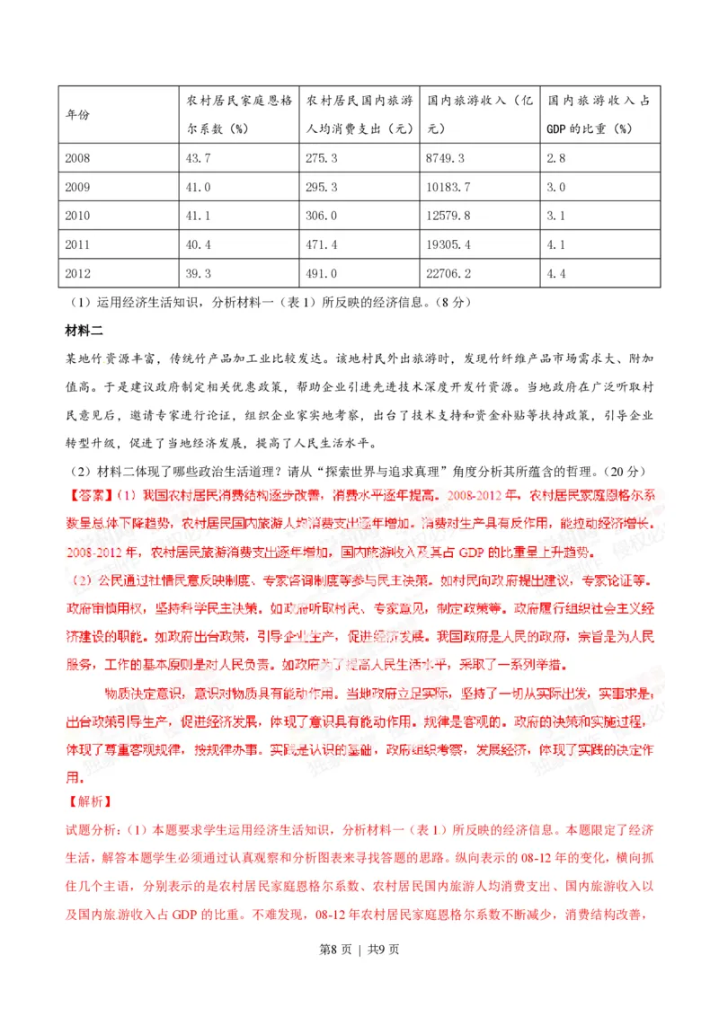 2014年高考政治试卷（安徽）（解析卷）_政治历年高考真题_新&middot;PDF版2008-2025&middot;高考政治真题_政治（按省份分类）2008-2025_2012-2025&middot;（安徽）政治高考真题