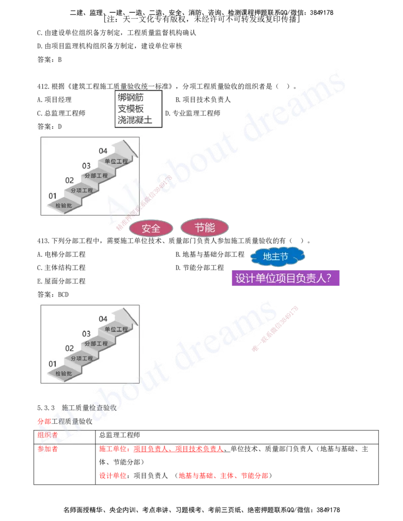 2025-36-第5章-建设工程质量管理（四）_2026年一级建造师_2026年一建管理_2025年一建管理SVIP_03-习题精析✿实战特训✿模考通关_27-管理《习题带练班》金月KL推荐_讲义