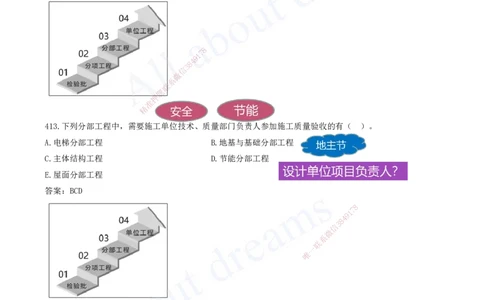 2025-36-第5章-建设工程质量管理（四）_2026年一级建造师_2026年一建管理_2025年一建管理SVIP_03-习题精析✿实战特训✿模考通关_27-管理《习题带练班》金月KL推荐_讲义